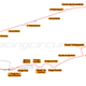 Illustration for article titled The 6th Annual Oppositelock 2.4 Hours Of Le Mans - Sunday, June 16th At 6:00 PM EDT (Weather Finalized, BoP Finalized)